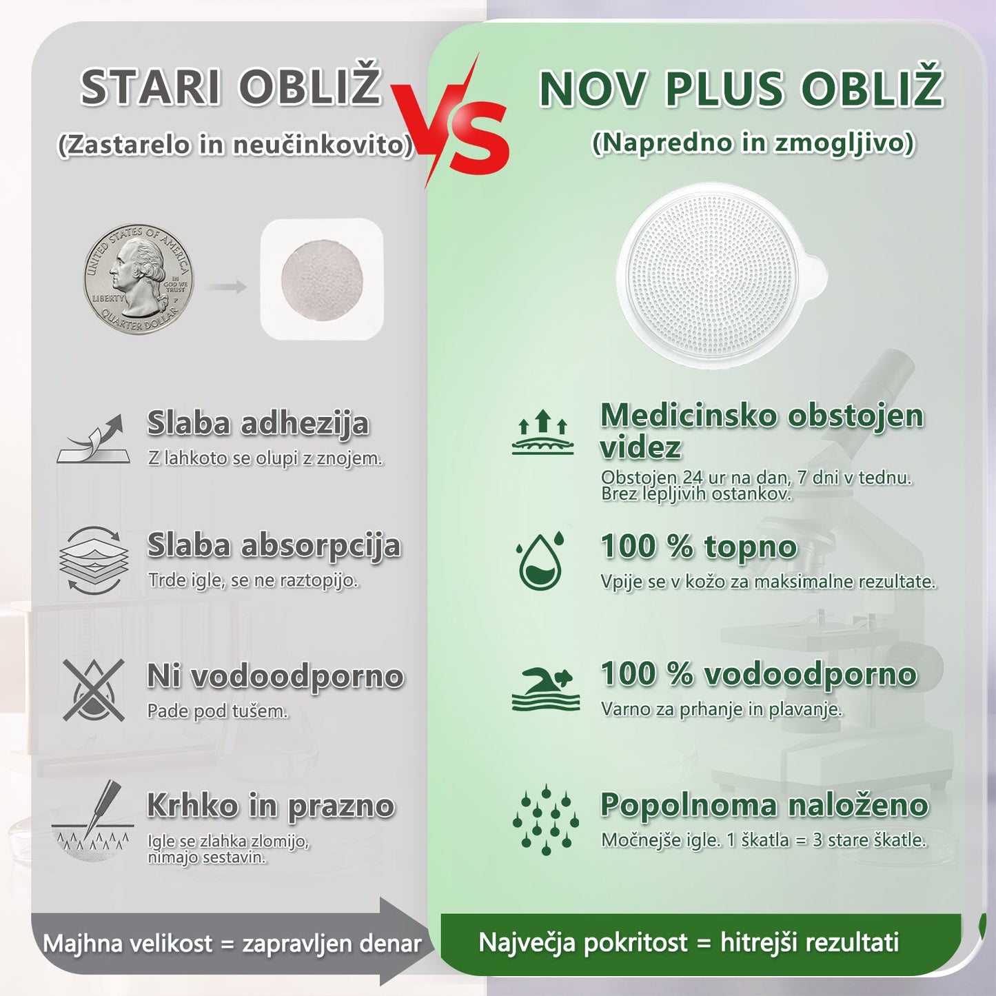 【Popolnoma nov flaster PLUS】🍂🍂𝑳𝒖𝒙𝒂𝙧𝙞𝙨𝙚® 𝑴𝒐𝒓𝒊𝒏𝒈𝒂 𝑿 𝑩𝒆𝒓𝒃𝒆𝒓𝒊𝒏 10-𝑰𝒏-1 𝑵𝒂𝒑𝒓𝒆𝒅𝒆𝒏 𝑵𝒂𝘯𝘰 𝑴𝒊𝒌𝒓𝒐𝒊𝒈𝒍𝒂𝒏𝒋𝒆 𝑵𝒂𝒍𝒆𝒑𝒌𝒂 (𝑬𝒏𝒌𝒓𝒂𝒕 𝒅𝒏𝒆𝒗𝒏𝒐, 𝒗𝒊𝒅𝒏𝒆 𝒔𝒑𝒓𝒆𝒎𝒆𝒎𝒃𝒆 𝒗 7 𝒅𝒏𝒆𝒉) ✅ 𝑫𝒆𝒃𝒆𝒍𝒐𝒔𝒕, 𝒔𝒍𝒂𝒅𝒌𝒐𝒓𝒏𝒂 𝒃𝒐𝒍𝒆𝒛𝒆𝒏, 𝒂𝒑𝒏𝒆𝒋𝒂 𝒎𝒆𝒅 𝒔𝒑𝒂𝒏𝒋𝒆𝒎 𝒊𝒏 𝒕𝒆ž𝒂𝒗𝒆 𝒔 𝒔𝒌𝒍𝒆𝒑𝒊