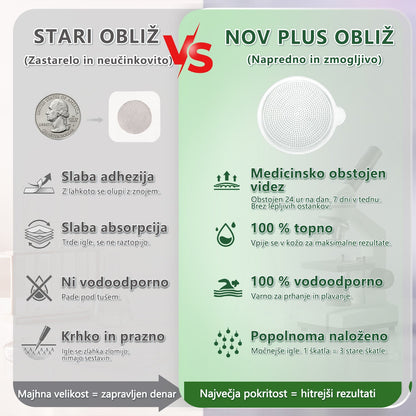 【Popolnoma nov flaster PLUS】🌹🌹𝑳𝒖𝒙𝒂𝙧𝙞𝙨𝙚® 𝑴𝒐𝒓𝒊𝒏𝒈𝒂 𝑿 𝑩𝒆𝒓𝒃𝒆𝒓𝒊𝒏 10-𝑰𝒏-1 𝑵𝒂𝒑𝒓𝒆𝒅𝒆𝒏 𝑵𝒂𝘯𝘰 𝑴𝒊𝒌𝒓𝒐𝒊𝒈𝒍𝒂𝒏𝒋𝒆 𝑵𝒂𝒍𝒆𝒑𝒌𝒂 (𝑬𝒏𝒌𝒓𝒂𝒕 𝒅𝒏𝒆𝒗𝒏𝒐, 𝒗𝒊𝒅𝒏𝒆 𝒔𝒑𝒓𝒆𝒎𝒆𝒎𝒃𝒆 𝒗 7 𝒅𝒏𝒆𝒉) ✅ 𝑫𝒆𝒃𝒆𝒍𝒐𝒔𝒕, 𝒔𝒍𝒂𝒅𝒌𝒐𝒓𝒏𝒂 𝒃𝒐𝒍𝒆𝒛𝒆𝒏, 𝒂𝒑𝒏𝒆𝒋𝒂 𝒎𝒆𝒅 𝒔𝒑𝒂𝒏𝒋𝒆𝒎 𝒊𝒏 𝒕𝒆ž𝒂𝒗𝒆 𝒔 𝒔𝒌𝒍𝒆𝒑𝒊