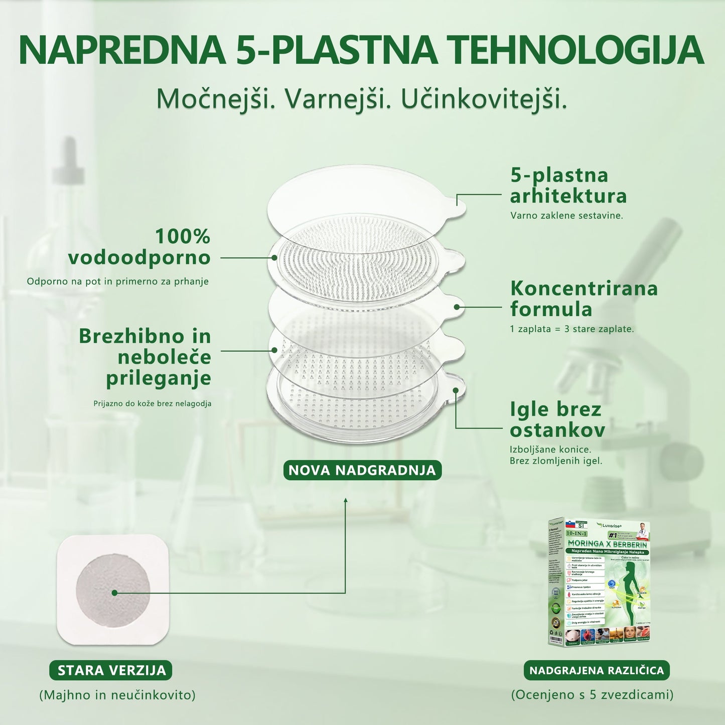 【Popolnoma nov flaster PLUS】🍃🍃𝑳𝒖𝒙𝒂𝙧𝙞𝙨𝙚® 𝑴𝒐𝒓𝒊𝒏𝒈𝒂 𝑿 𝑩𝒆𝒓𝒃𝒆𝒓𝒊𝒏 10-𝑰𝒏-1 𝑵𝒂𝒑𝒓𝒆𝒅𝒆𝒏 𝑵𝒂𝘯𝘰 𝑴𝒊𝒌𝒓𝒐𝒊𝒈𝒍𝒂𝒏𝒋𝒆 𝑵𝒂𝒍𝒆𝒑𝒌𝒂 (𝑬𝒏𝒌𝒓𝒂𝒕 𝒅𝒏𝒆𝒗𝒏𝒐, 𝒗𝒊𝒅𝒏𝒆 𝒔𝒑𝒓𝒆𝒎𝒆𝒎𝒃𝒆 𝒗 7 𝒅𝒏𝒆𝒉) ✅ 𝑫𝒆𝒃𝒆𝒍𝒐𝒔𝒕, 𝒔𝒍𝒂𝒅𝒌𝒐𝒓𝒏𝒂 𝒃𝒐𝒍𝒆𝒛𝒆𝒏, 𝒂𝒑𝒏𝒆𝒋𝒂 𝒎𝒆𝒅 𝒔𝒑𝒂𝒏𝒋𝒆𝒎 𝒊𝒏 𝒕𝒆ž𝒂𝒗𝒆 𝒔 𝒔𝒌𝒍𝒆𝒑𝒊