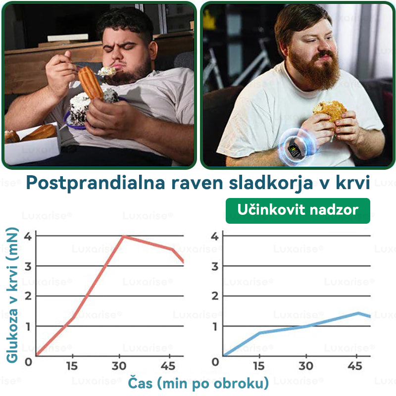 【Popolnoma nov flaster PLUS】🌹🌹𝑳𝒖𝒙𝒂𝙧𝙞𝙨𝙚® 𝑴𝒐𝒓𝒊𝒏𝒈𝒂 𝑿 𝑩𝒆𝒓𝒃𝒆𝒓𝒊𝒏 10-𝑰𝒏-1 𝑵𝒂𝒑𝒓𝒆𝒅𝒆𝒏 𝑵𝒂𝘯𝘰 𝑴𝒊𝒌𝒓𝒐𝒊𝒈𝒍𝒂𝒏𝒋𝒆 𝑵𝒂𝒍𝒆𝒑𝒌𝒂 (𝑬𝒏𝒌𝒓𝒂𝒕 𝒅𝒏𝒆𝒗𝒏𝒐, 𝒗𝒊𝒅𝒏𝒆 𝒔𝒑𝒓𝒆𝒎𝒆𝒎𝒃𝒆 𝒗 7 𝒅𝒏𝒆𝒉) ✅ 𝑫𝒆𝒃𝒆𝒍𝒐𝒔𝒕, 𝒔𝒍𝒂𝒅𝒌𝒐𝒓𝒏𝒂 𝒃𝒐𝒍𝒆𝒛𝒆𝒏, 𝒂𝒑𝒏𝒆𝒋𝒂 𝒎𝒆𝒅 𝒔𝒑𝒂𝒏𝒋𝒆𝒎 𝒊𝒏 𝒕𝒆ž𝒂𝒗𝒆 𝒔 𝒔𝒌𝒍𝒆𝒑𝒊