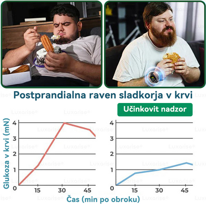 【Popolnoma nov flaster PLUS】🌹🌹𝑳𝒖𝒙𝒂𝙧𝙞𝙨𝙚® 𝑴𝒐𝒓𝒊𝒏𝒈𝒂 𝑿 𝑩𝒆𝒓𝒃𝒆𝒓𝒊𝒏 10-𝑰𝒏-1 𝑵𝒂𝒑𝒓𝒆𝒅𝒆𝒏 𝑵𝒂𝘯𝘰 𝑴𝒊𝒌𝒓𝒐𝒊𝒈𝒍𝒂𝒏𝒋𝒆 𝑵𝒂𝒍𝒆𝒑𝒌𝒂 (𝑬𝒏𝒌𝒓𝒂𝒕 𝒅𝒏𝒆𝒗𝒏𝒐, 𝒗𝒊𝒅𝒏𝒆 𝒔𝒑𝒓𝒆𝒎𝒆𝒎𝒃𝒆 𝒗 7 𝒅𝒏𝒆𝒉) ✅ 𝑫𝒆𝒃𝒆𝒍𝒐𝒔𝒕, 𝒔𝒍𝒂𝒅𝒌𝒐𝒓𝒏𝒂 𝒃𝒐𝒍𝒆𝒛𝒆𝒏, 𝒂𝒑𝒏𝒆𝒋𝒂 𝒎𝒆𝒅 𝒔𝒑𝒂𝒏𝒋𝒆𝒎 𝒊𝒏 𝒕𝒆ž𝒂𝒗𝒆 𝒔 𝒔𝒌𝒍𝒆𝒑𝒊